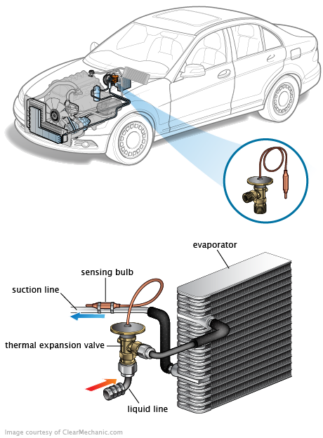 See U2381 repair manual